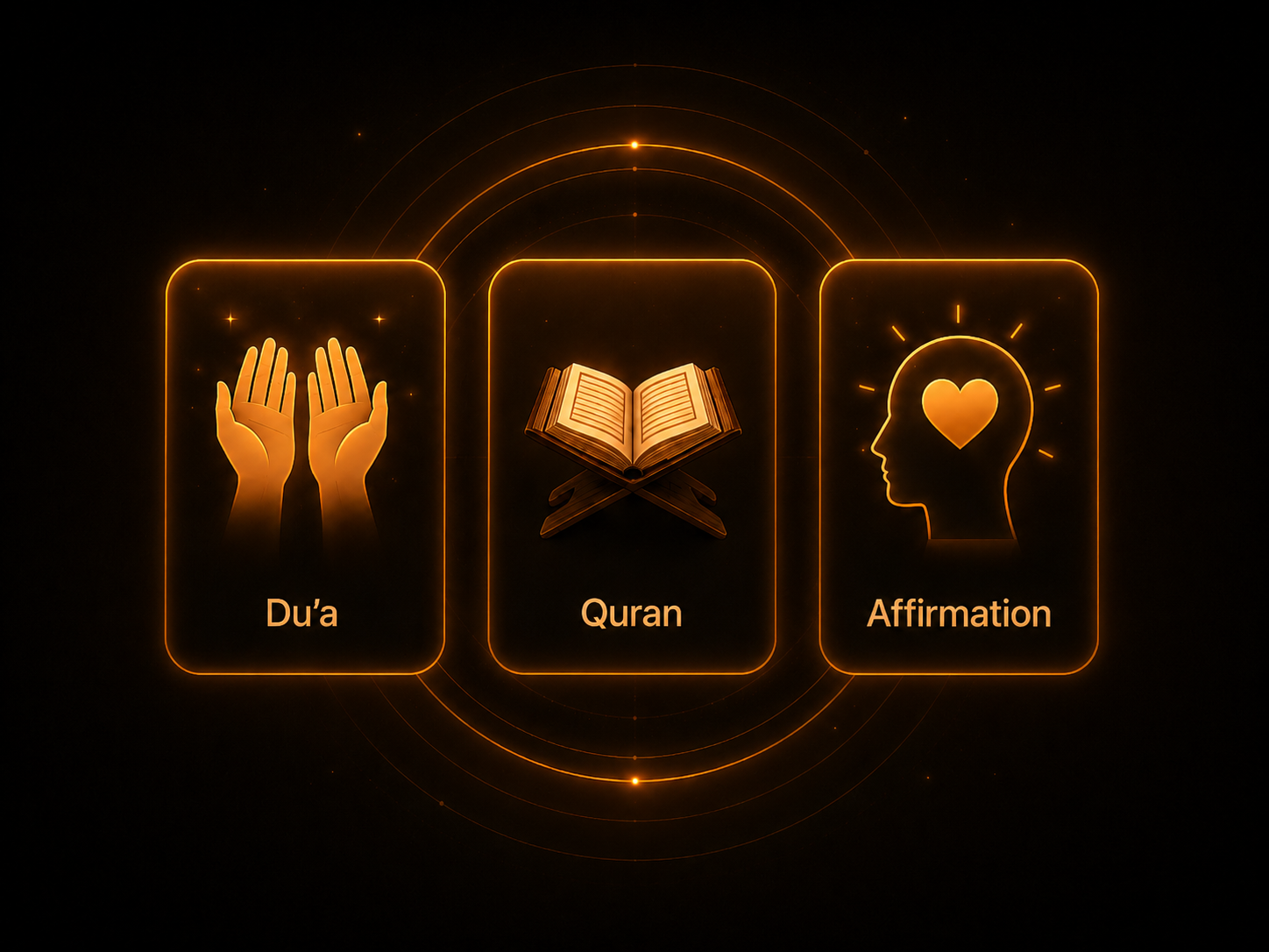 Barakah Replacement Habits