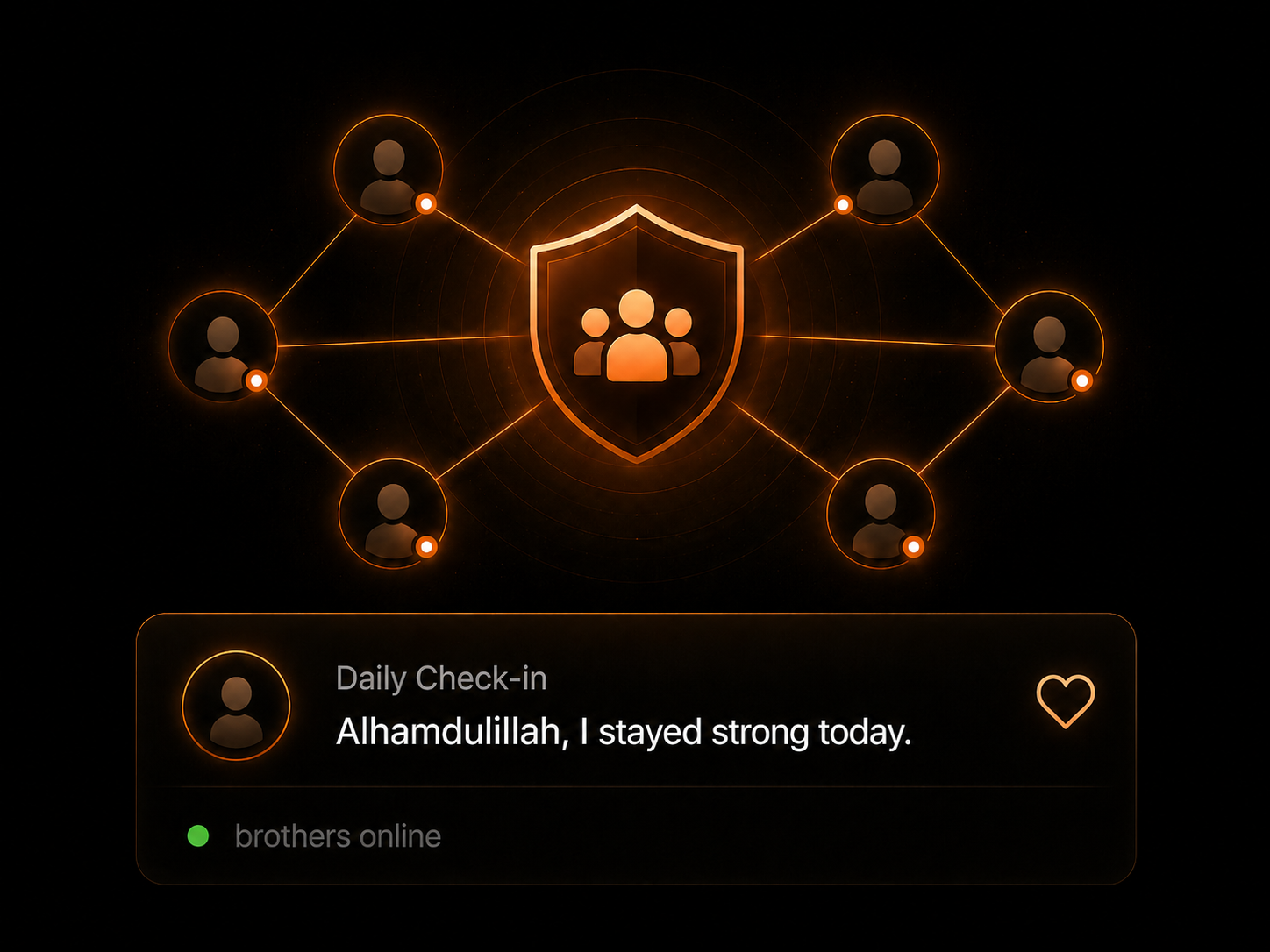 Ummah Community