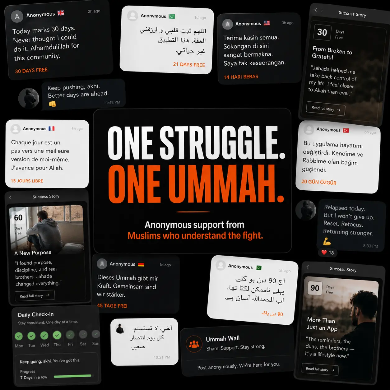 Anonymous Ummah community wall with multilingual recovery milestones